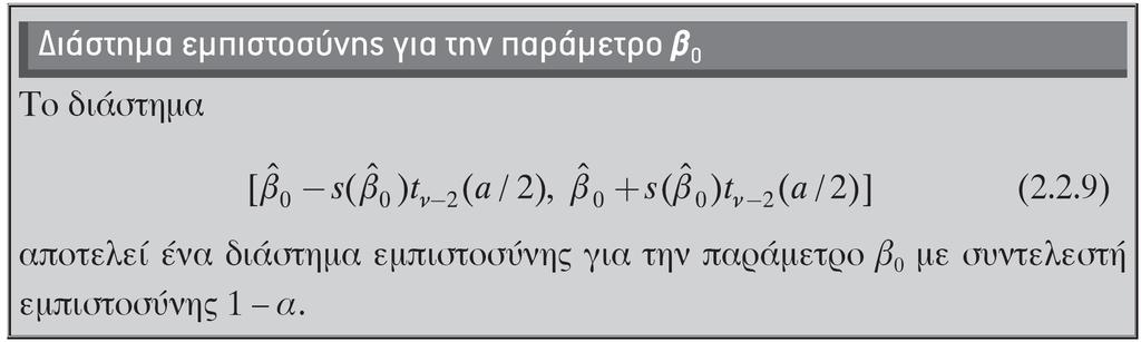 Διάζηημα εμπιζηοζύνης για ηη ζηαθερά β ηης