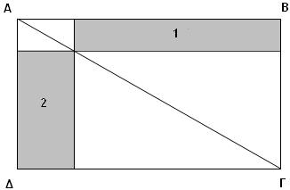 14 ΠΑΡΑΡΤΗΜΑ 1: Πρώτη έρευνα Αναγνωρίστε τα σχήματα: KEZL, IEZU, EZHL, IKGU, LGU, BIL (Pe2) O Πέτρος ένωσε το τρίγωνο 1 και το τρίγωνο 2. Υπολόγισε την περίμετρο του σχήματος Α. (OP6).