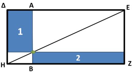 5 Πρόβλημα 2 Πρόβλημα του Ευκλείδη: Να δείξετε ότι το μέρος 1 είναι ισοδύναμο με το μέρος 2 και είναι ανεξάρτητο από τη θέση του σημείου της διαγωνίου ΕΗ.