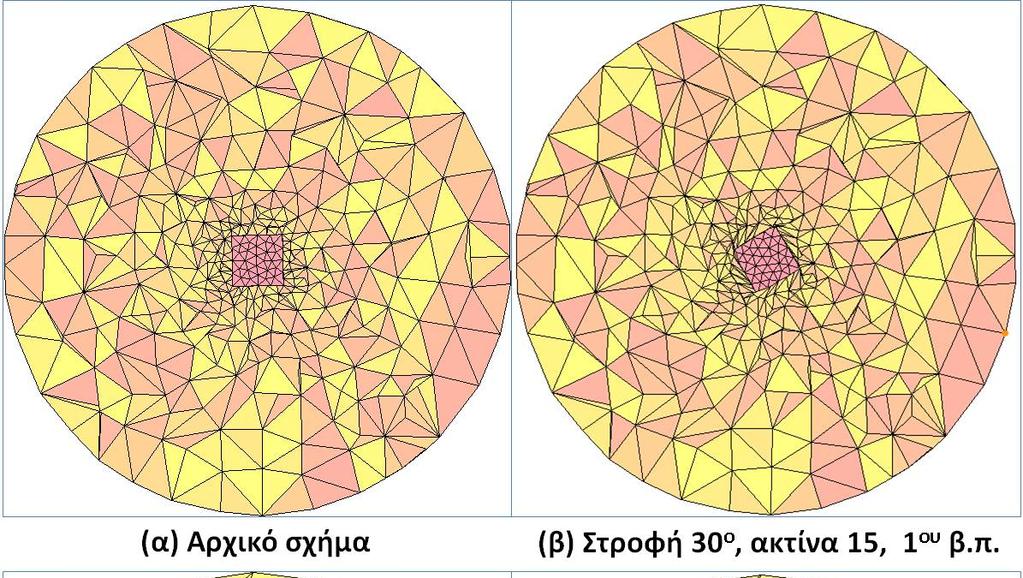 Σχήμα 5.1.3: 3Δ πλέγματα γύρω από κύβο μέσα σε σφαίρα.