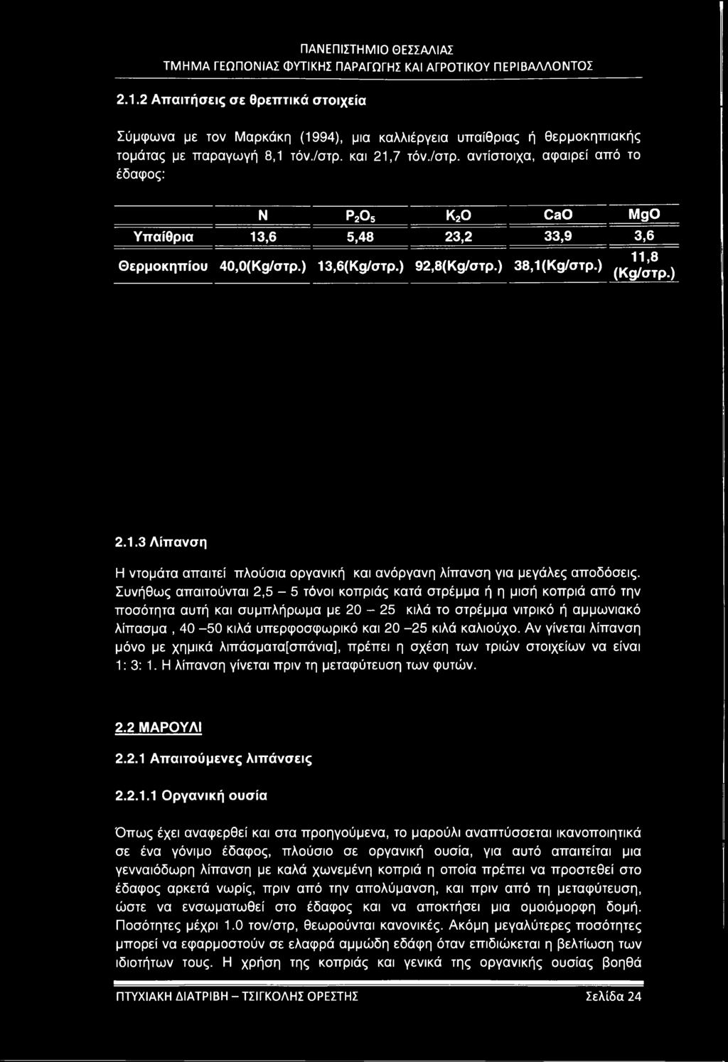 Συνήθως απαιτούνται 2,5-5 τόνοι κοπριάς κατά στρέμμα ή η μισή κοπριά από την ποσότητα αυτή και συμπλήρωμα με 20-25 κιλά το στρέμμα νιτρικό ή αμμωνιακό λίπασμα, 40-50 κιλά υπερφοσφωρικό και 20-25 κιλά