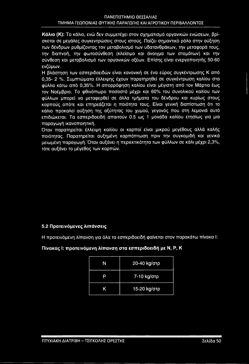 μεταβολισμό των οργανικών οξέων. Επίσης είναι ενεργοποιητής 50-60 ενζύμων. Η βλάστηση των εσπεριδοειδών είναι κανονική σε ένα εύρος συγκέντρωσης Κ από 0,35-2 %.