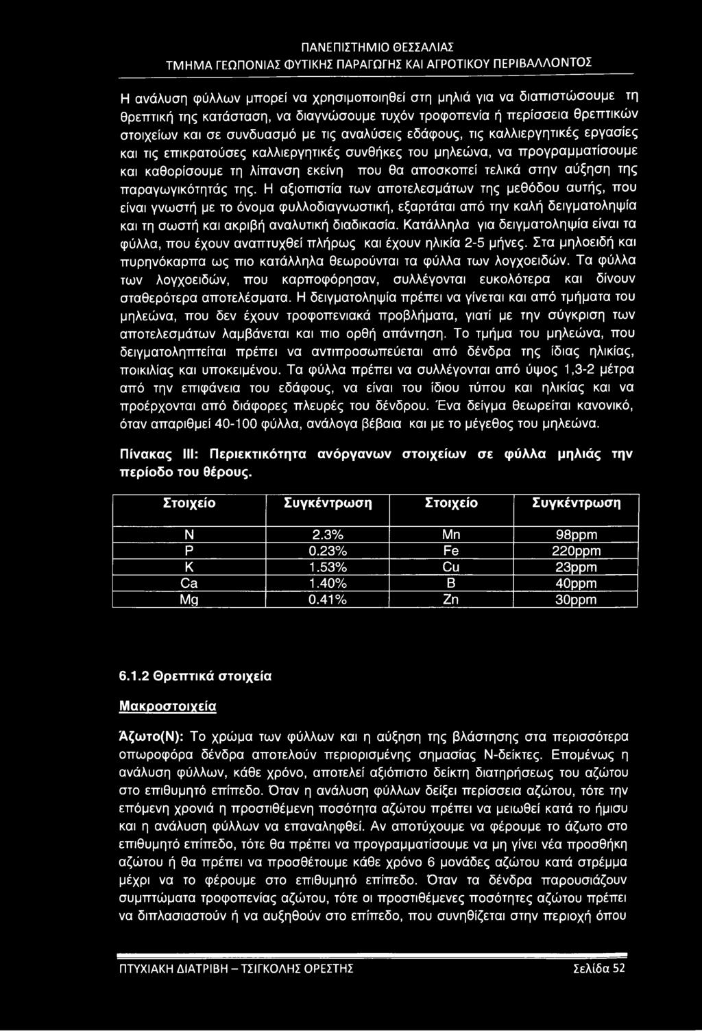 παραγωγικότητάς της. Η αξιοπιστία των αποτελεσμάτων της μεθόδου αυτής, που είναι γνωστή με το όνομα φυλλοδιαγνωστική, εξαρτάται από την καλή δειγματοληψία και τη σωστή και ακριβή αναλυτική διαδικασία.