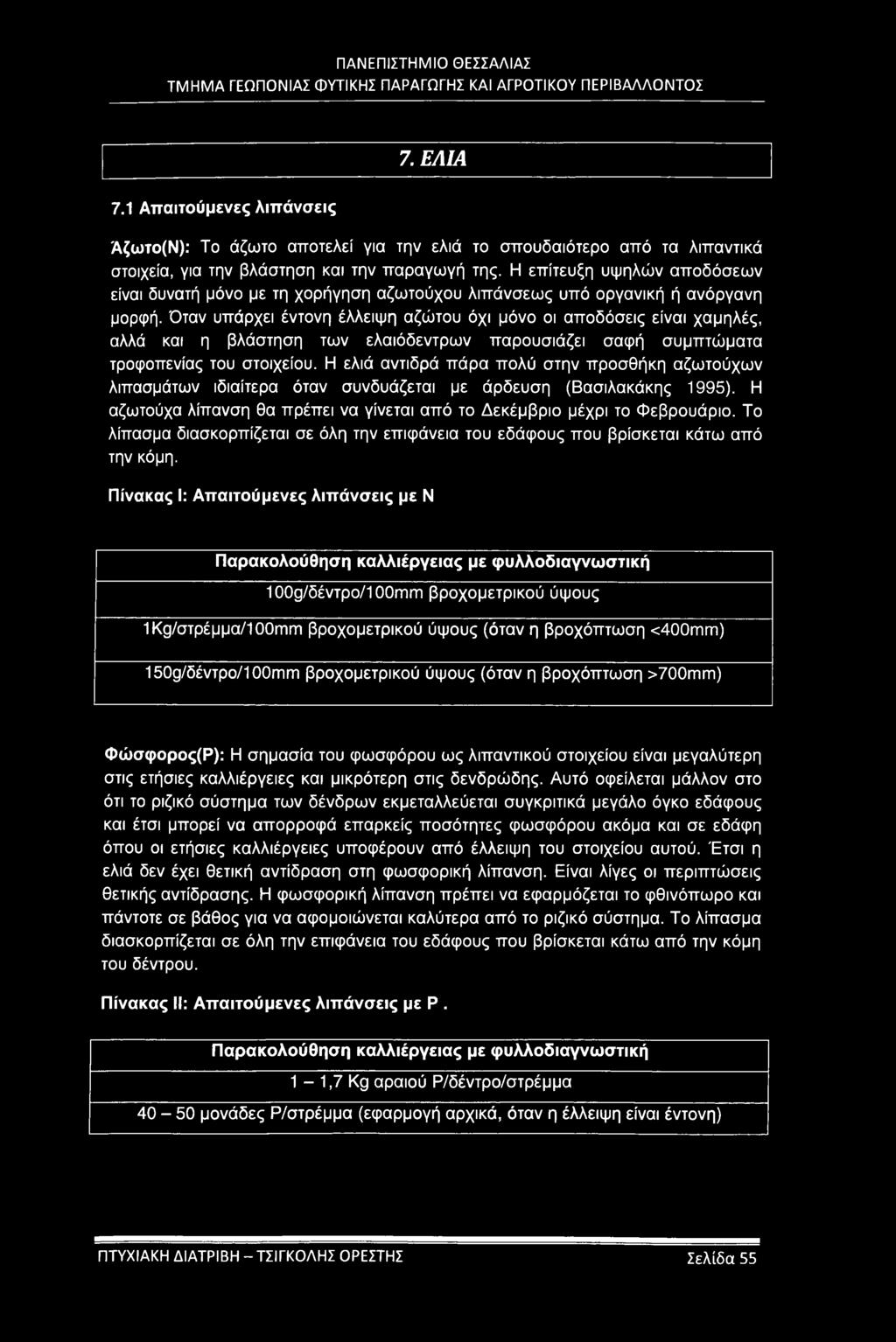 Όταν υπάρχει έντονη έλλειψη αζώτου όχι μόνο οι αποδόσεις είναι χαμηλές, αλλά και η βλάστηση των ελαιόδεντρων παρουσιάζει σαφή συμπτώματα τροφοπενίας του στοιχείου.