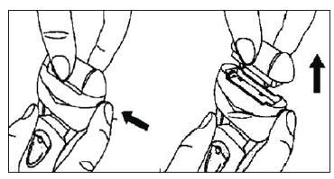 Για να ενεργοποιήσετε τη συσκευή, πιέστε τον διακόπτη ασφαλείας (4) και σπρώξτε τον διακόπτη ON/OFF (5) προς τα µπρος (Φωτογραφία 1). 2.