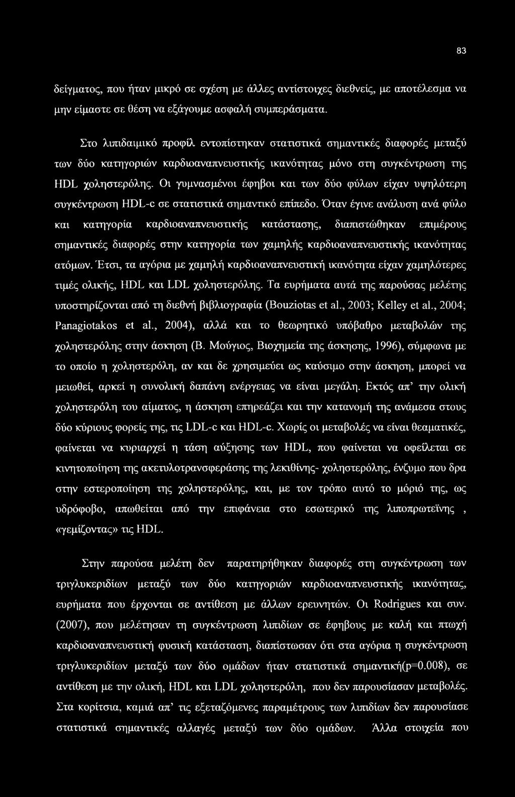 Οι γυμνασμένοι έφηβοι και των δύο φύλων είχαν υψηλότερη συγκέντρωση HDL-c σε στατιστικά σημαντικό επίπεδο.