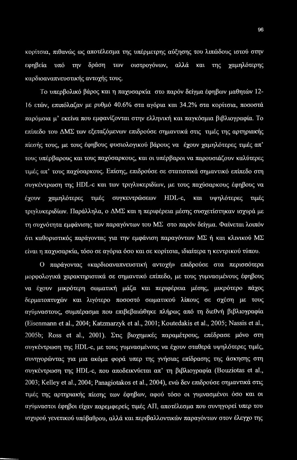 2% στα κορίτσια, ποσοστά παρόμοια μ εκείνα που εμφανίζονται στην ελληνική και παγκόσμια βιβλιογραφία.