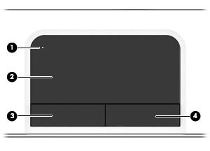 Πάνω πλευρά TouchPad Στοιχείο (1) Κουμπί και φωτεινή ένδειξη ενεργοποίησης/ απενεργοποίησης TouchPad Περιγραφή Ενεργοποιεί και απενεργοποιεί το TouchPad.