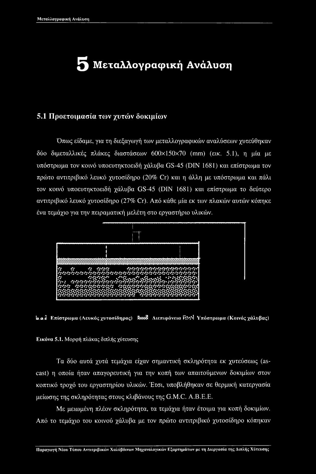 1), η μία με υπόστρωμα τον κοινό υποευτηκτοειδή χάλυβα GS-45 (DIN 1681) και επίστρωμα τον πρώτο αντιτριβικό λευκό χυτοσίδηρο (20% Cr) και η άλλη με υπόστρωμα και πάλι τον κοινό υποευτηκτοειδή χάλυβα