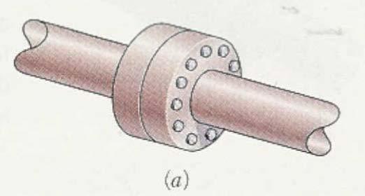 Stress Concentrations in Circular Shafts Up to now, we assumed that transmission shafts are