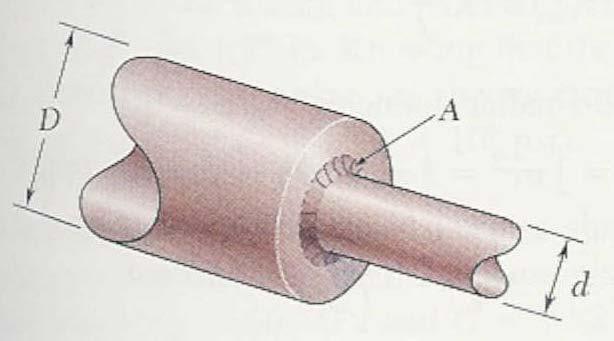 Stress Concentrations in Circular Shafts cont