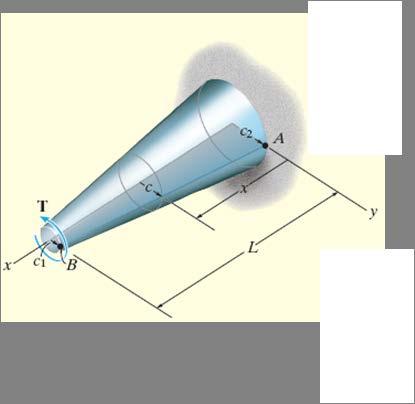 Example 2 The tapered shaft