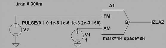 и девијација 2kHz. Слика 10.23 Спектар FM сигнала модулисан четврткама Нацртати изглед спектра у опсегу 0 до 20kHz.