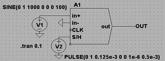 (1kHz) Слика 8.22 Спектар дигитализованог сигнала (одмереног учестаношћу oд 1kHz) Пример 8.