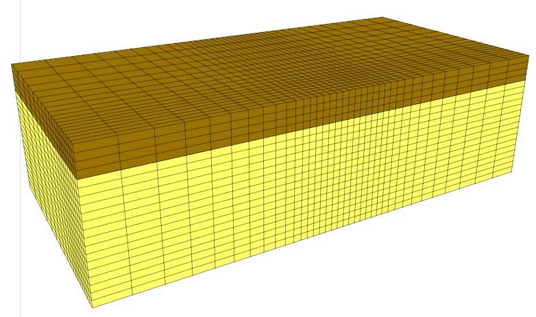 Κεφάλαιο 2: Υπολογισμός Οριακού Φορτίου με το Υπερβολικό Μοντέλο Ορθογωνικά θεμέλια (3-D).