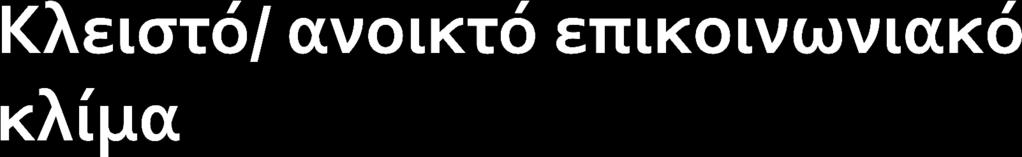 Στο κλειστό επικοινωνιακό κλίμα η πληροφόρηση είναι περιορισμένη, οι εργαζόμενοι δε λαμβάνουν τις πληροφορίες που χρειάζονται και δεν υπάρχει η απαιτούμενη ελευθερία έκφρασης Στο ανοικτό