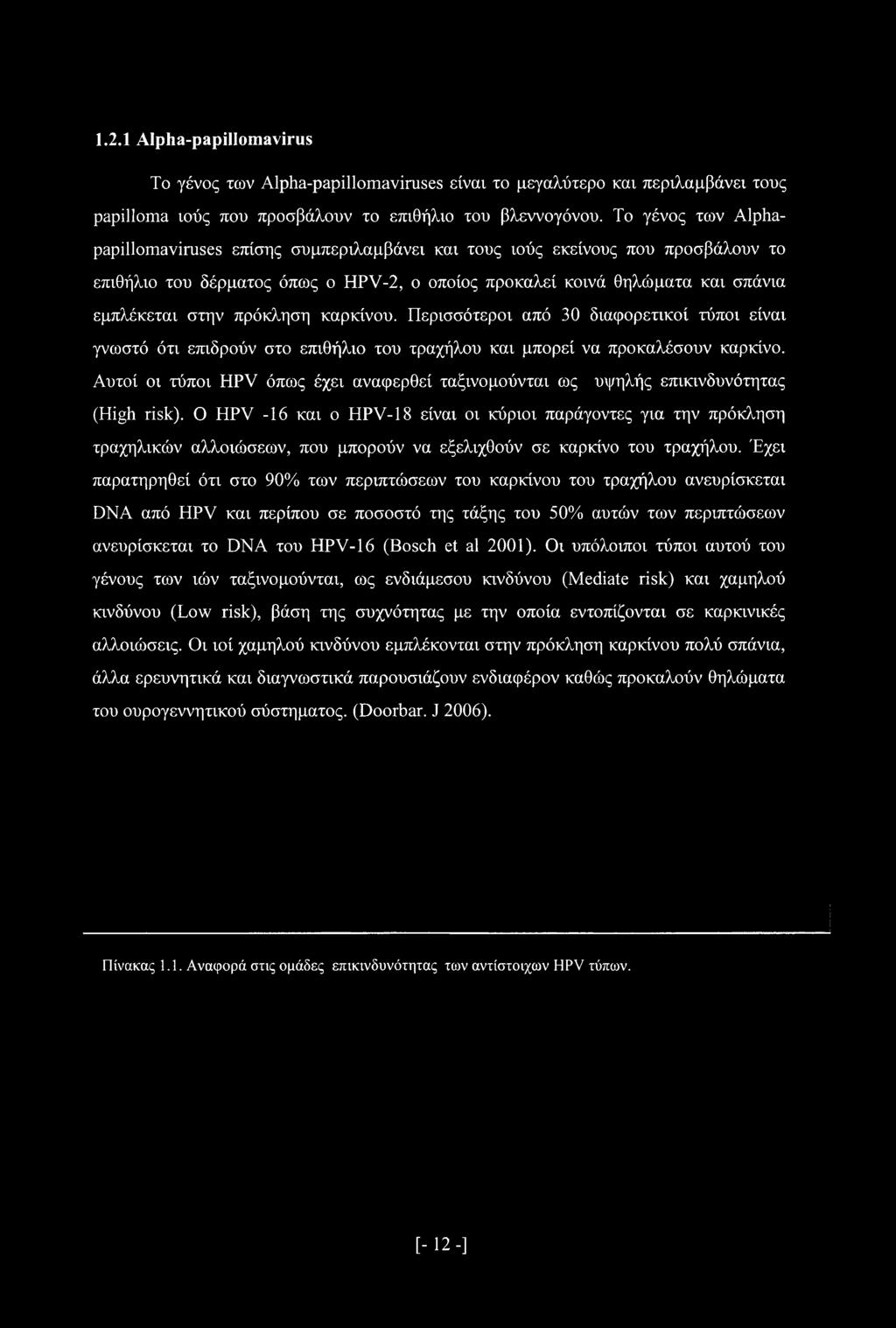 πρόκληση καρκίνου. Περισσότεροι από 30 διαφορετικοί τύποι είναι γνωστό ότι επιδρούν στο επιθήλιο του τραχήλου και μπορεί να προκαλέσουν καρκίνο.