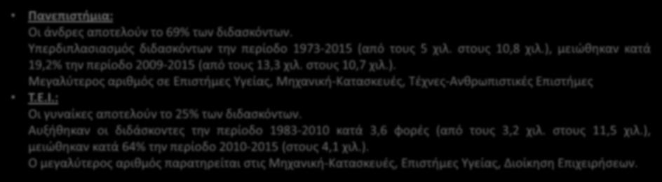 Σημαντική μείωση στο διδακτικό προσωπικό μετά την έναρξη της κρίσης Χιλ.