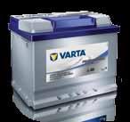 Ah 234 Ah 214 Ah 578 Min 1100 A 1440 A 521 269 239,5 78,2 3 1 B00 VARTA Professional Deep Cycle Σύντομος χαρακτηρισμός Μέγεθος ETN Τάση C20 C10 C5 Χωρητικότητα αποθέματος @ 25 A CCA (EN) MCA