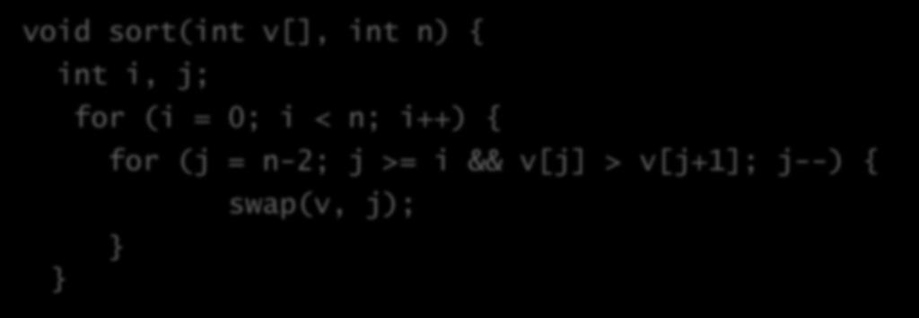 Παράδειγμα : Bubble Sort Ο παρακάτω αλγόριθμος, τοποθετεί το μικρότερο στοιχείο του υπο-πίνακα κάθε φορά στην αρχή.