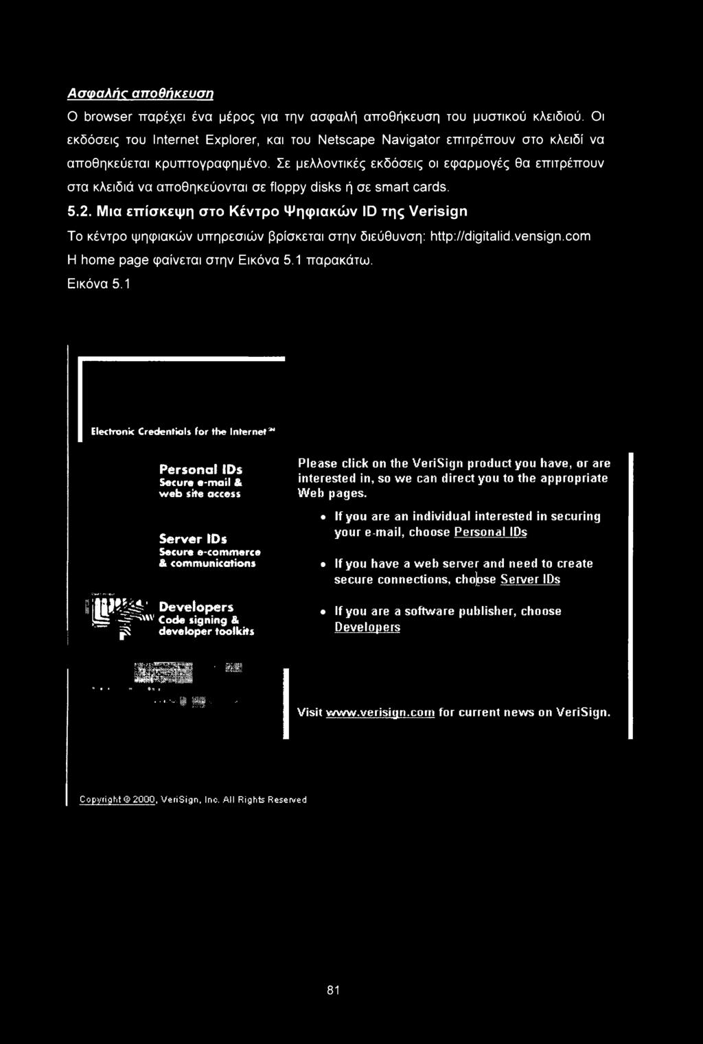 1 παρακάτω. Εικόνα 5.1 Electronic Credentials for the Internet** Personal IDs Secure e-mail & web site access Server IDs Secure e-commerce & communications S Wm' Developers!