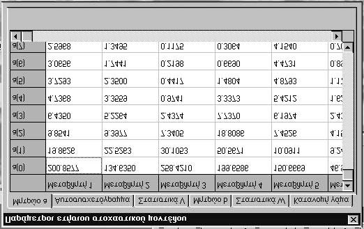 Κουτσογιάννης, Συστήματα υποστήριξης αποφάσεων στη διαχείριση υδατικών πόρων 19 Προβλήματα βελτιστοποίησης και αντιμετώπισή