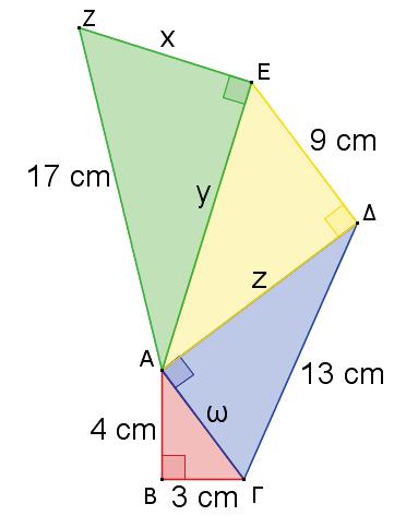 34 Σχήμα 2 ω = 5 ζ=12 y= 15 x=8 Σχήμα 1 Σχήμα 2 α) Στο