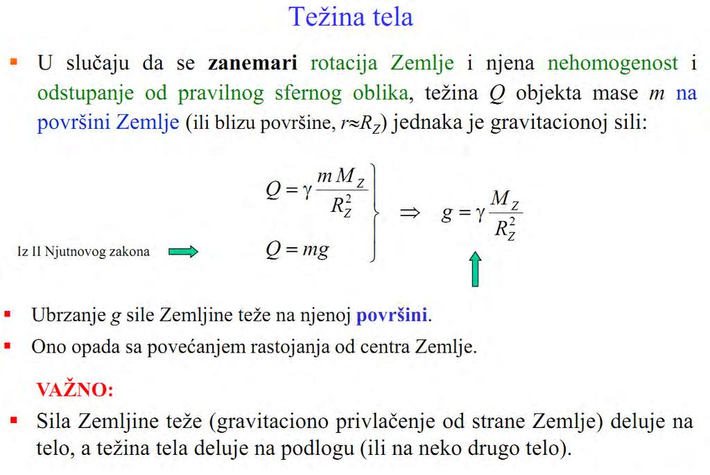 Zemljina teža je rezultanta