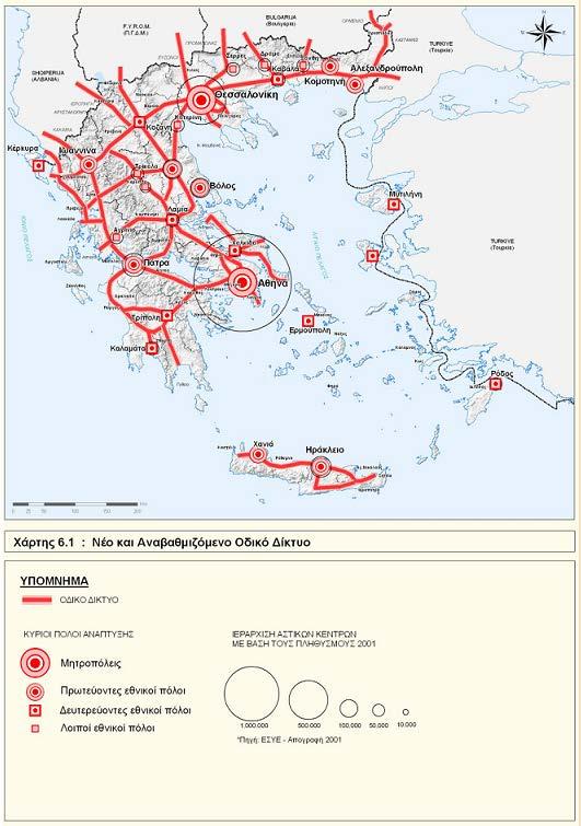 Σχέδιο 6. Νέο οδικό δίκτυο και περιφερειακή ανάπτυξη στα πλαίσια του ΓΠΧΣΑΑ Πηγή: Γενικό Πλαίσιο Χωροταξικού Σχεδιασμού και Αειφόρου Ανάπτυξης (ΦΕΚ 128 Α/3.7.