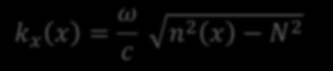 Solving for TE modes d 2 E y x dx 2 + ω2 c