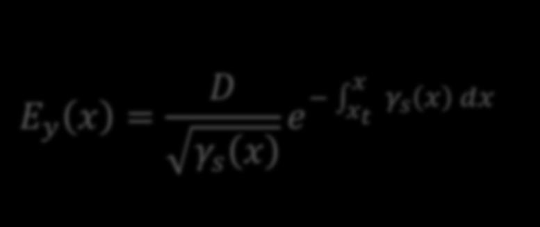 Beyond Turning Point E y x = c 1 k x x e+j k x x dx + c 2 k x x e j k x x dx k x x = ω c n 2 x N