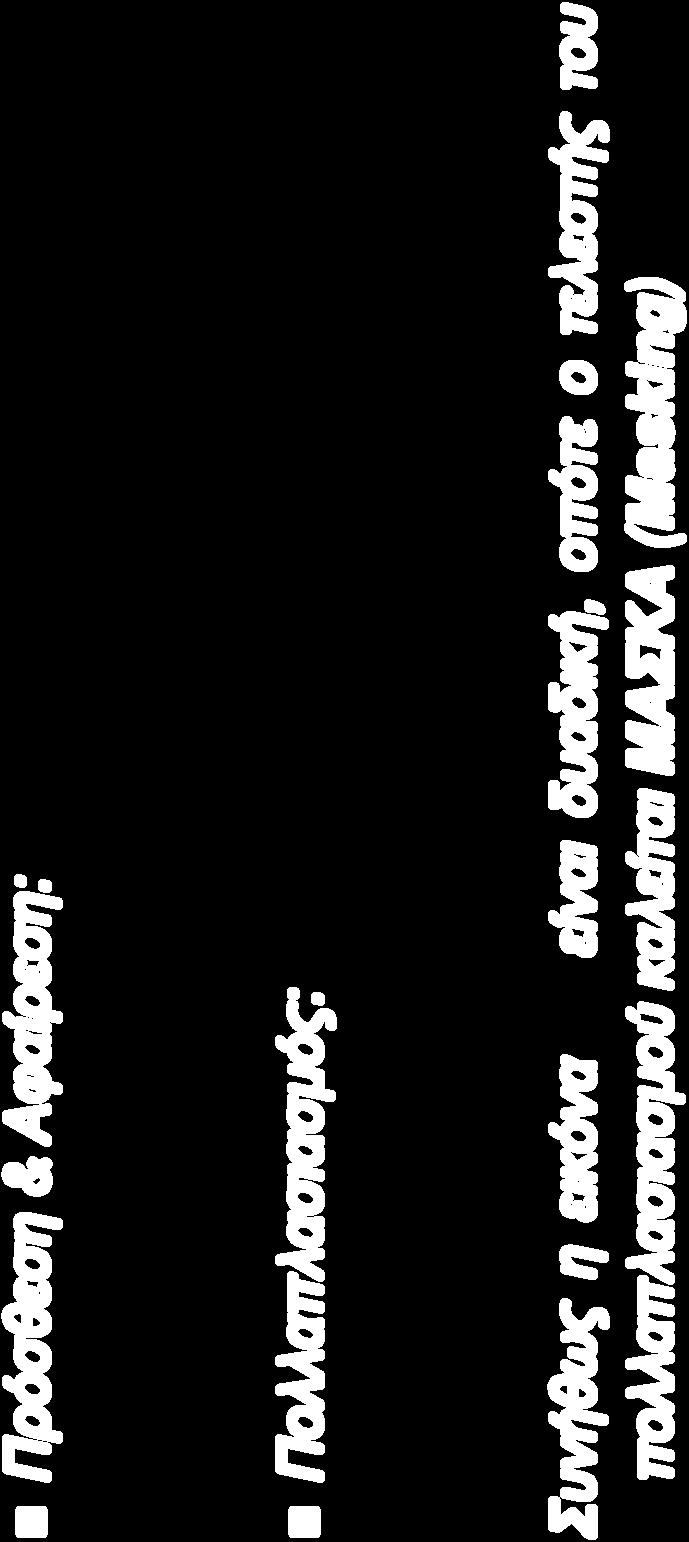 = I ( x, y) I ( x, y),( x, y) I, I 2 2 2 I 2 Συνήθως η εικόνα είναι