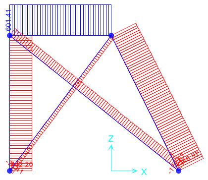 N( x). KN N i Μέλος () () () cosθ sinθ. 0.. 0.9. KN () () () () cosθ sinθ. KN () () () N( x).