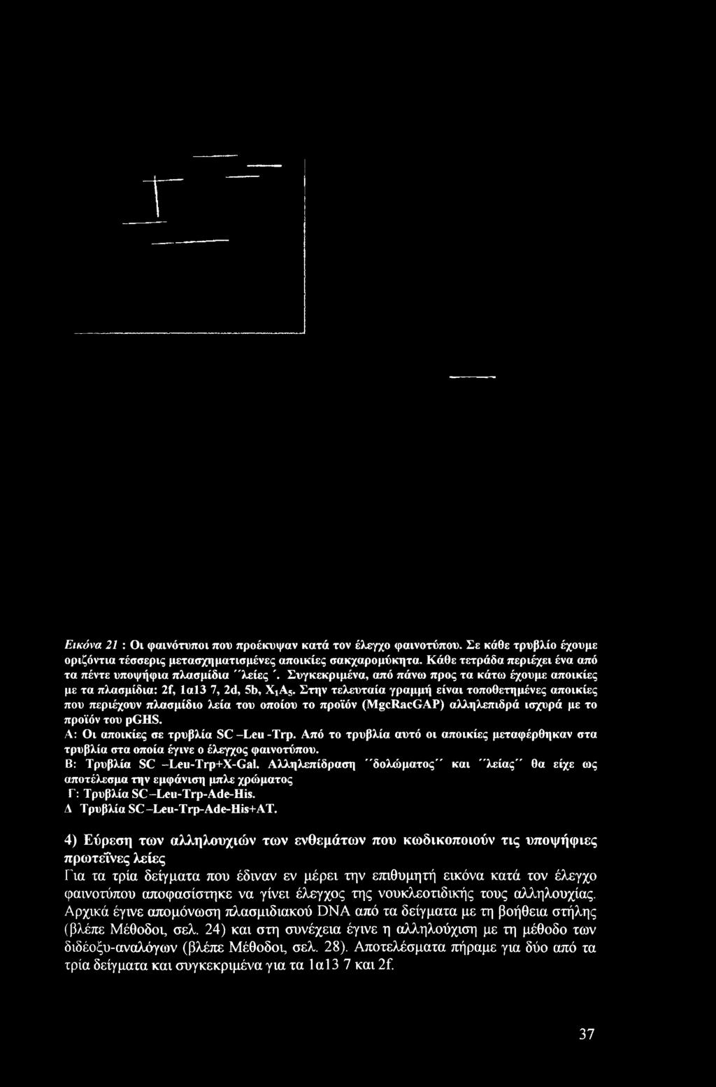 Αλληλεπίδραση "δολώματος" και "λείας" θα είχε ως αποτέλεσμα την εμφάνιση μπλε χρώματος Γ: Τρυβλία SC-Leu-Trp-Ade-His. Δ Τρυβλία SC-Leu-Trp-Ade-His+AT.