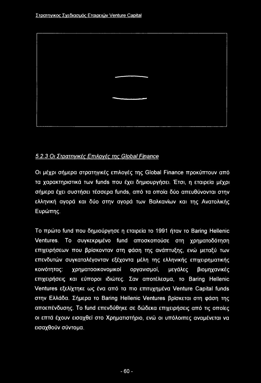 Έτσι, η εταιρεία μέχρι σήμερα έχει συστήσει τέσσερα funds, από τα οποία δύο απευθύνονται στην ελληνική αγορά και δύο στην αγορά των Βαλκανίων και της Ανατολικής Ευρώπης.