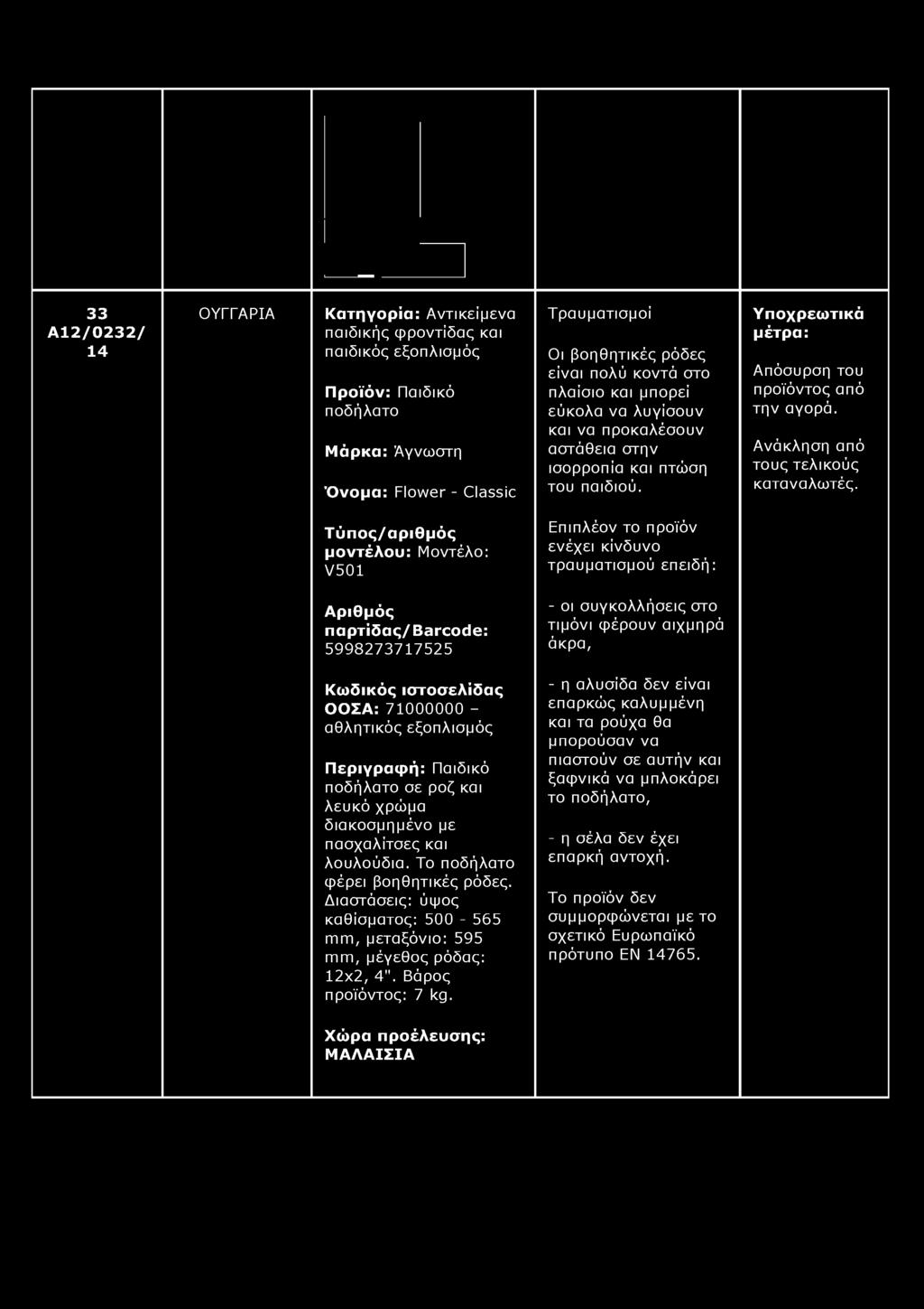 μοντέλου: Μοντέλο: V501 Επιπλέον το προϊόν ενέχει κίνδυνο τραυματισμού επειδή: 5998273717525 - οι συγκολλήσεις στο τιμόνι φέρουν αιχμηρά άκρα, ΟΟΣΑ: 71000000 - αθλητικός εξοπλισμός Περιγραφή: Παιδικό