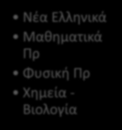 Πρ Ιστορία κκ Νέα Ελληνικά Αγγλικά Πρ * Οικονομικά Πρ