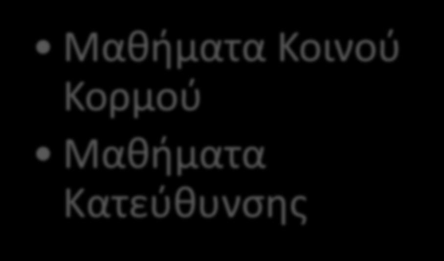 Δομή Ωρολογίου Προγράμματος Β & Γ τάξη