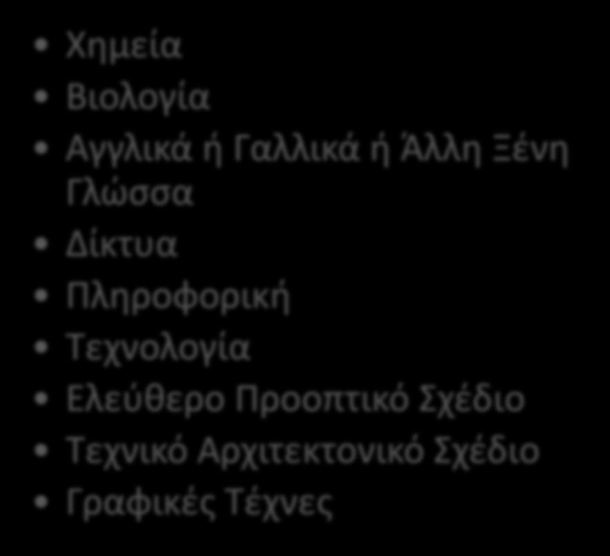 Χημεία Βιολογία Αγγλικά ή Γαλλικά ή Άλλη Ξένη Γλώσσα Δίκτυα Πληροφορική