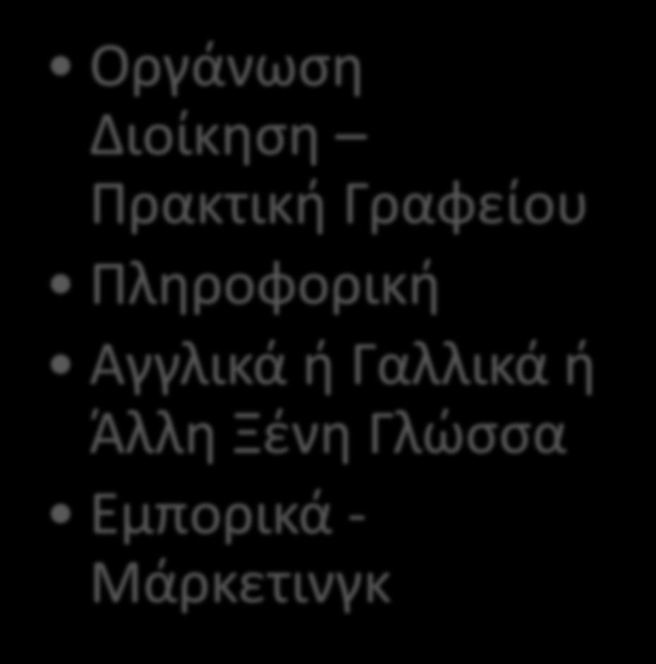 (1 Χ4) Οργάνωση Διοίκηση Πρακτική Γραφείου Πληροφορική