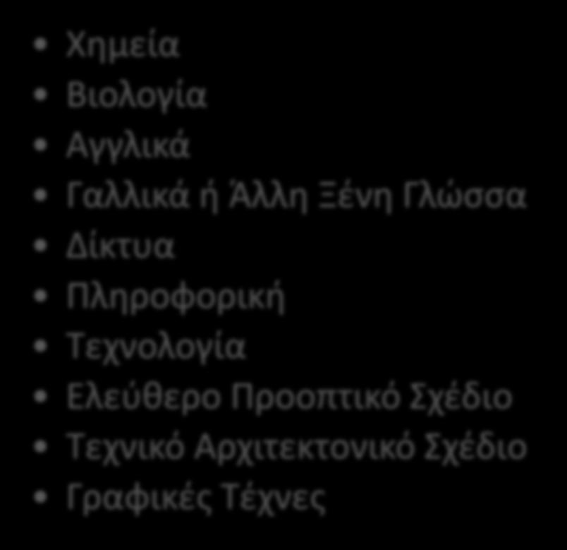 3 η Κατεύθυνση : Θετικών Επιστημών Βιοεπιστήμων Πληροφορικής - Τεχνολογίας Υποχρεωτικά Επιλεγόμενα (2 Χ 4) (2 Χ4) Μαθηματικά Φυσική Χημεία