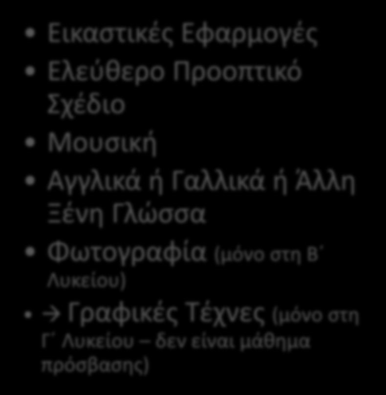 Σχέδιο Μουσική Αγγλικά ή Γαλλικά ή Άλλη Ξένη Γλώσσα Φωτογραφία (μόνο