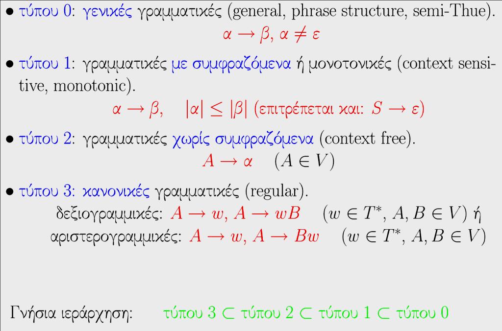 Ιεραρχία