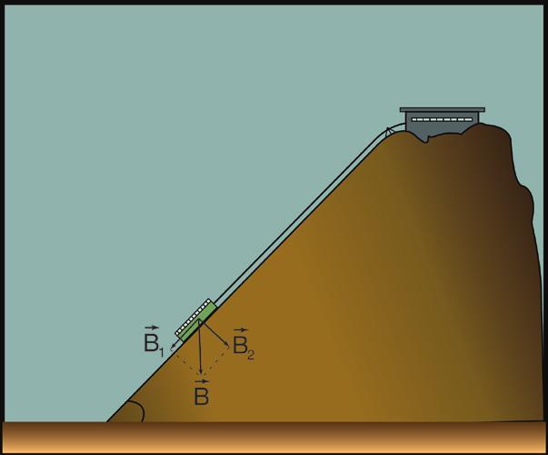 . συν5 Β ή Β Β ή Β 70 ή Β 5 Ν 70.