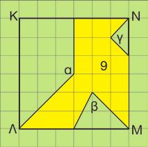 (ΒΜΔΝ)+(ΜΑΒ)+(ΝΓΒ)(ΑΒΓΔ) ή x x ( ΒΜ Ν) + + x x ( ΒΜ Ν) + x x ( ΒΜ Ν) + x x ( ΒΜ