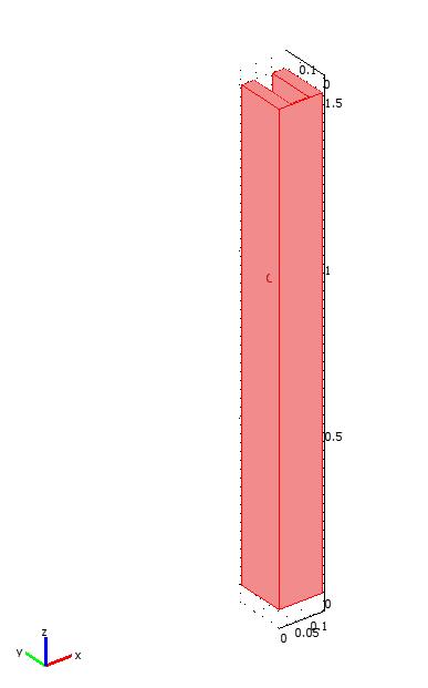 Από την ετικέτα Draw επιλέγουμε πάλι Block. Στο παράθυρο που ανοίγει συμπληρώνουμε τις παραμέτρους του δεύτερου Block. Δηλαδή, ύψος 1.5, πλάτος 0.155, μήκος 0.06 και συντεταγμένες βάσης (0.0405,0.