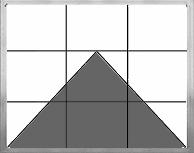 Τα δυνατά (οπτικά) σημεία Κανόνας του απλού τριγώνου Χρησιμοποιείται όταν τα στοιχεία της σκηνής