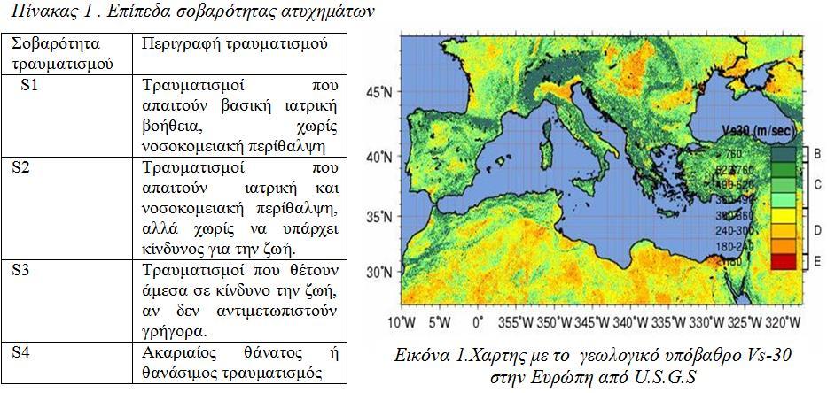 Θεσσαλονίκη, 1-12 Νοεμβρίου 216 6.