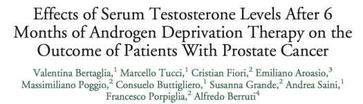 (Α) Time to progression in patients undergoing ADT alone for Locally Advanced/Metastatic Disease (overall P =.008; between the ( ) and the (- -) curves P=.