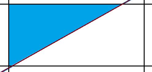 γραμμική ή όχι, όπως φαίνεται στο σχήμα 2.5. Σχήμα 2.5: Τα τρία πιθανά σχήματα που μπορεί να πάρει μια τεμνόμενη κυψέλη, αφού αφαιρεθεί το τμήμα της που κείται στην περιοχή του στερεού.